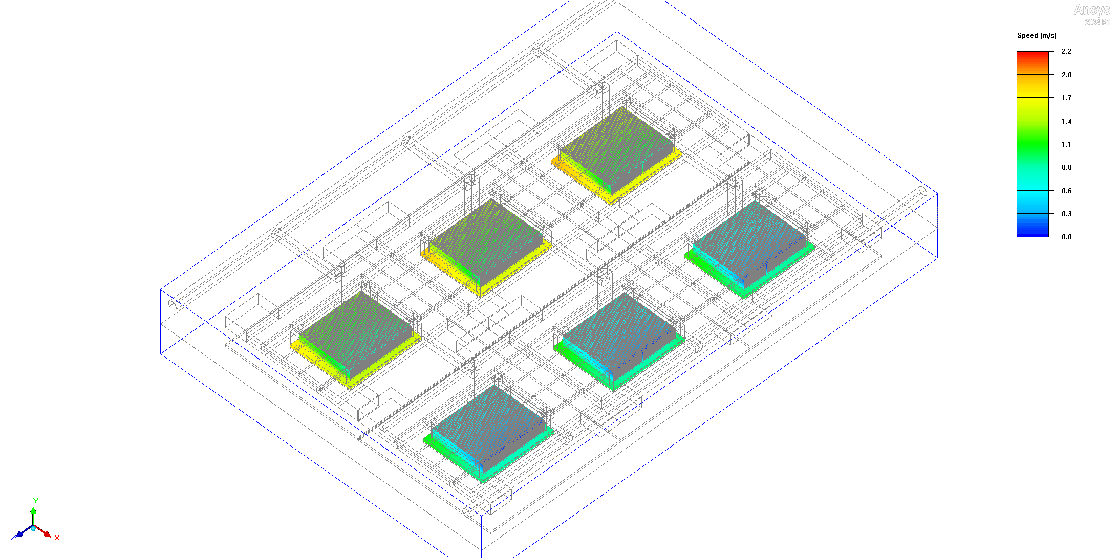 Combination Parallel and Series flow - FPGA Cooling