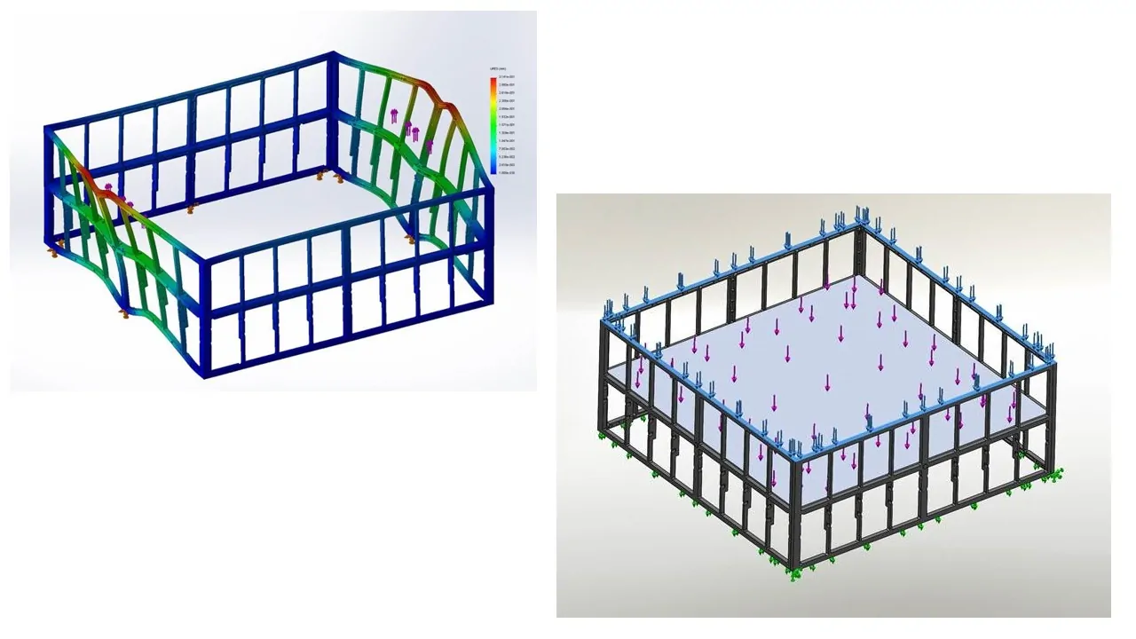 Chassis Level FEA