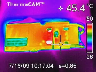 Thermal Camera
