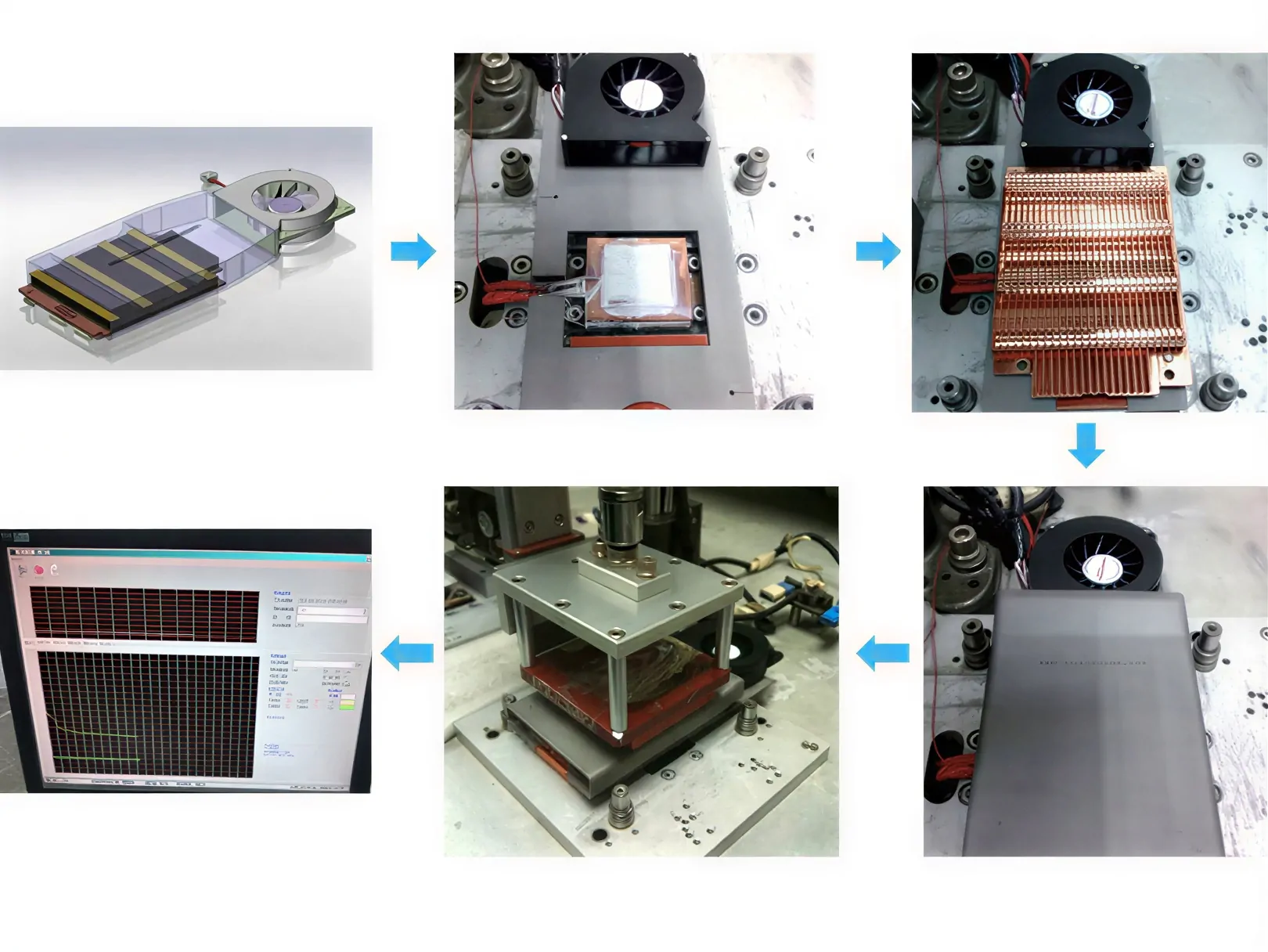 Heatsink Qualification and Testing
